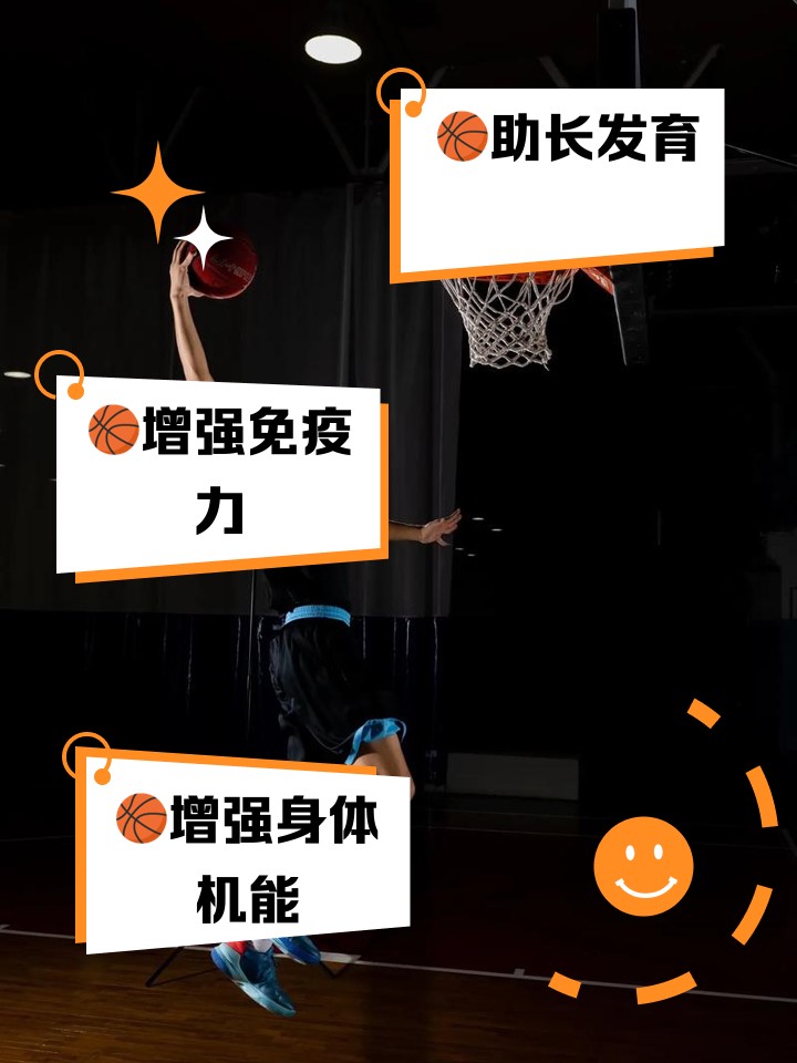 为什么恒心对篮球发展如此重要?